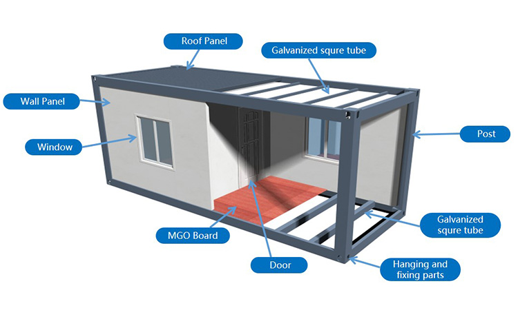 Sitio de construcción, casa de campo, dormitorio modular prefabricado de contenedores