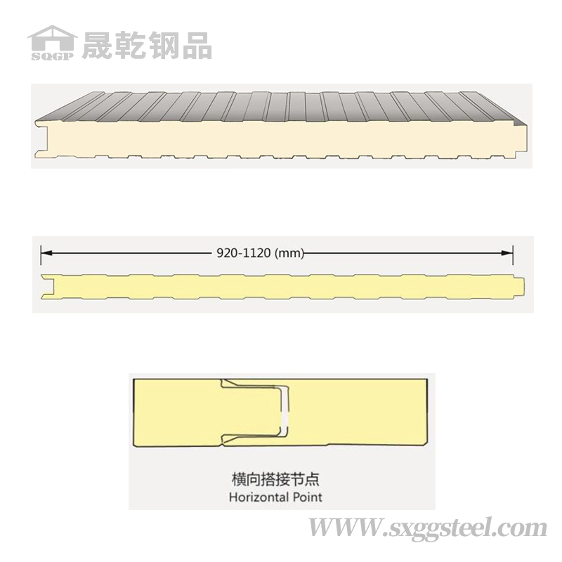 Panel sándwich de PU con aislamiento de 50 mm, 75 mm y 100 mm para sistema de revestimiento de paredes