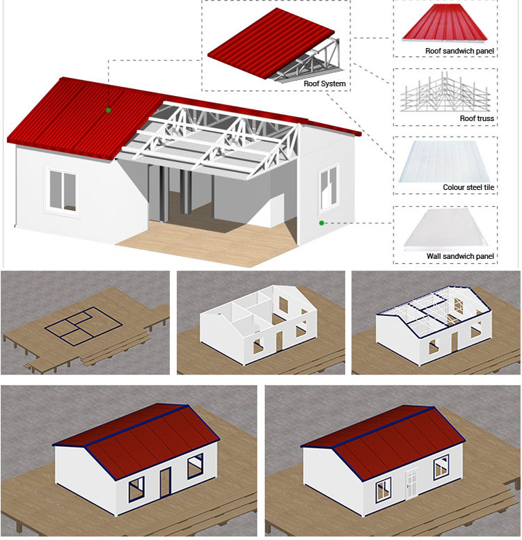 Casa viva casera prefabricada de la estructura de acero