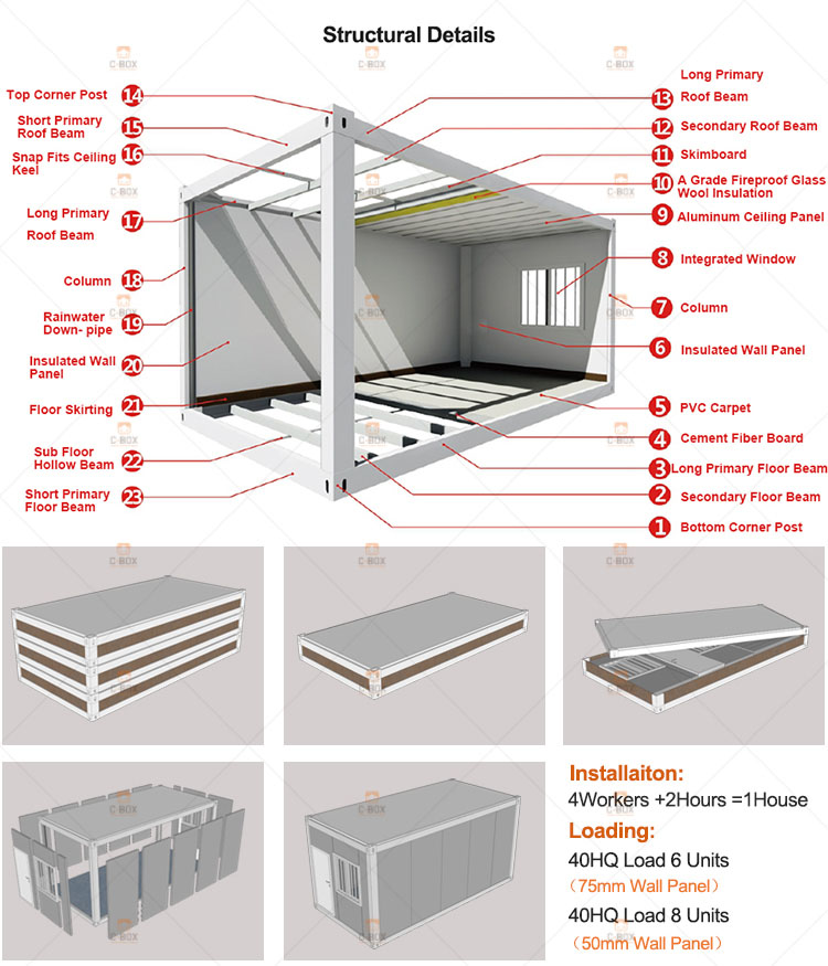 detalles estructurales