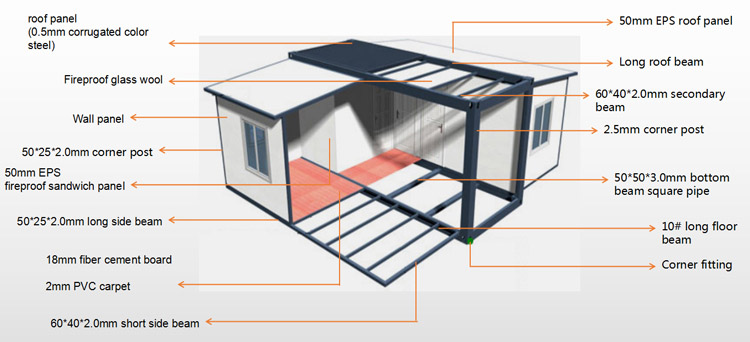 Casa contenedor expandible de 20 pies