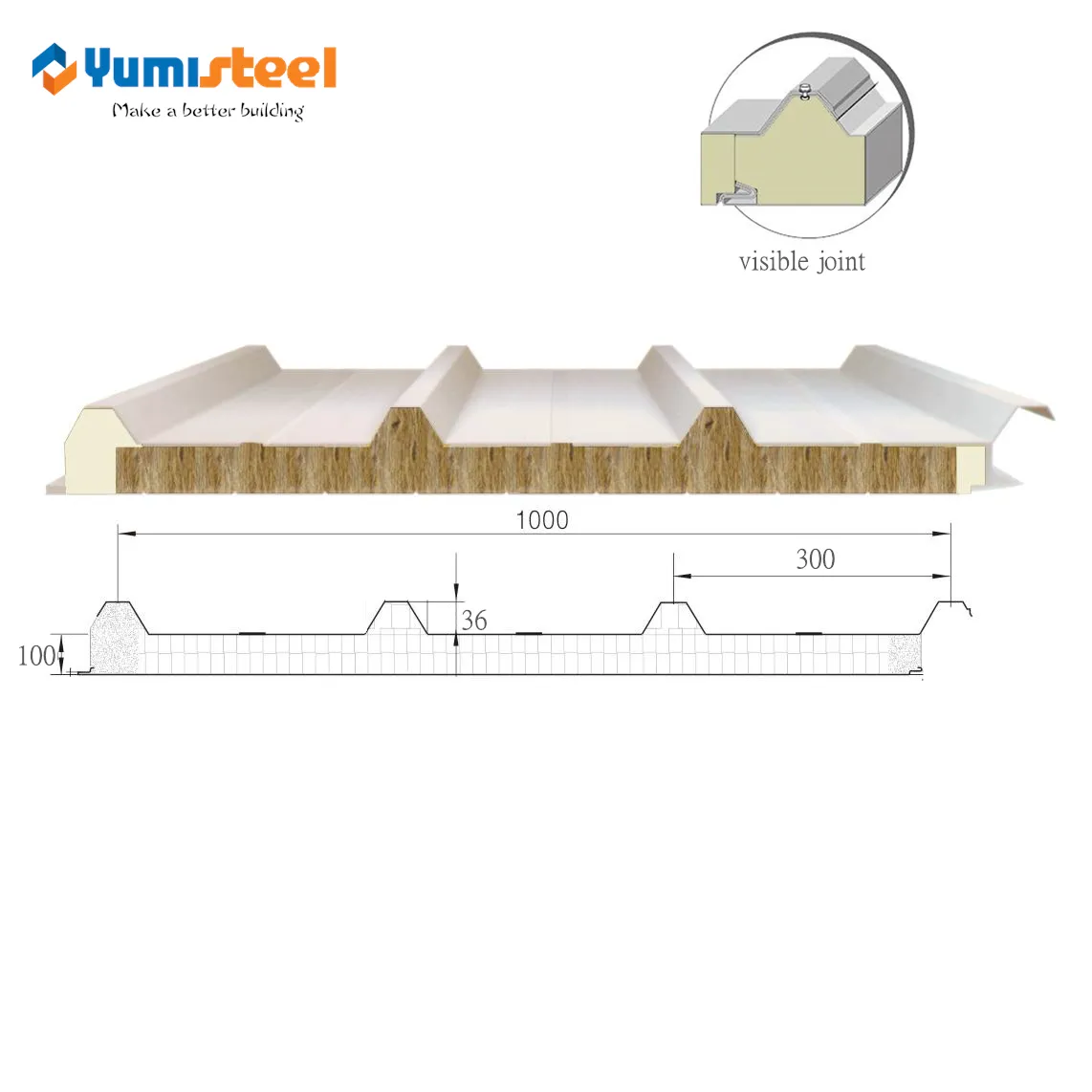 Panel sándwich de lana de roca con sellado de PU de 4 costillas de 100 mm para techo