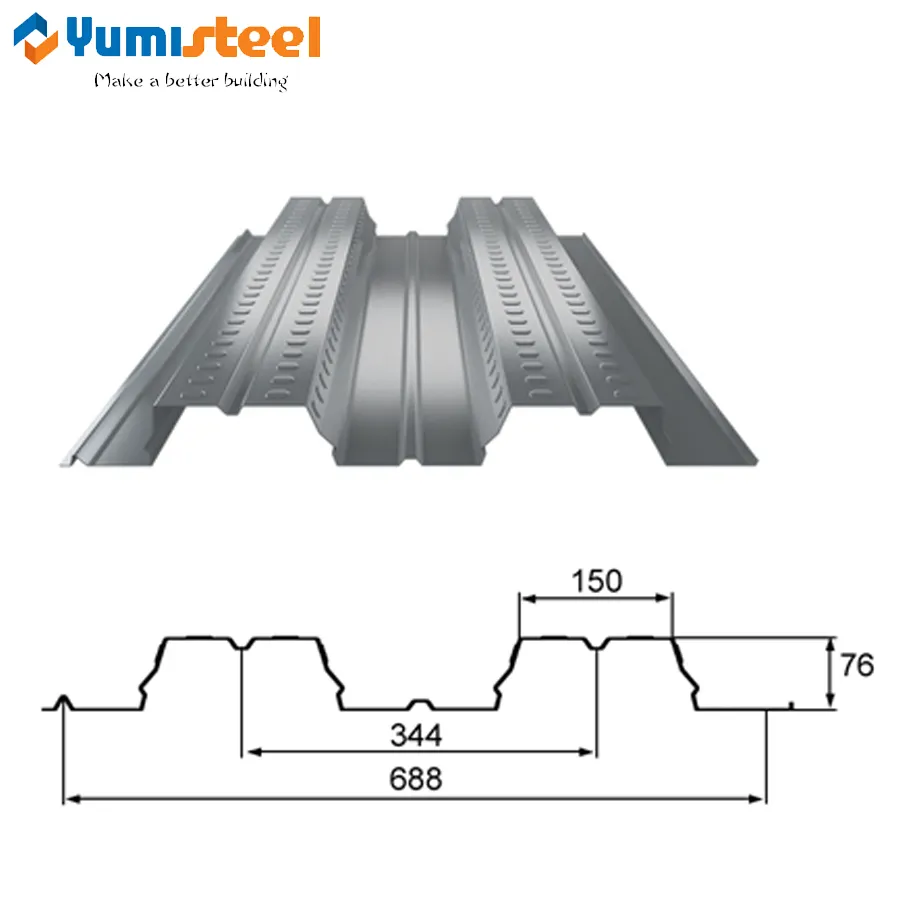 Hojas de cubierta de piso corrugado de acero del metal con revestimiento de zinc de 1,0 mm