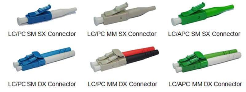 Conectores LC para opciones