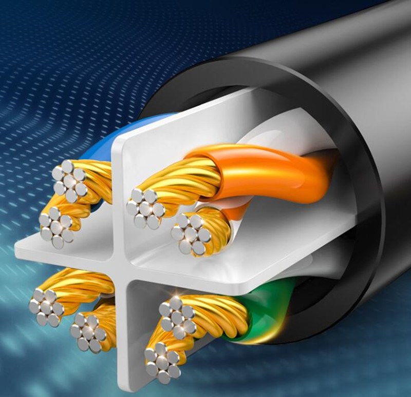 Estructura interior del cable lan