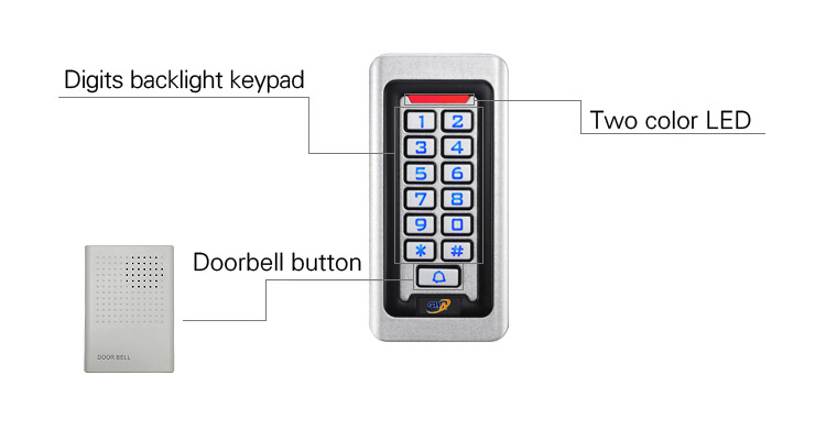   Control de acceso independiente de metal.jpg