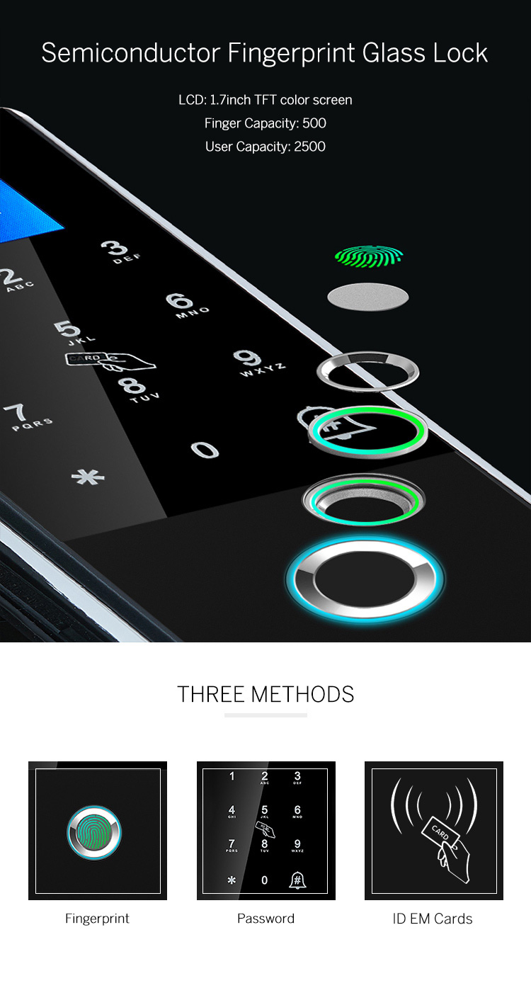 Cerradura de vidrio semiconductor con huella digital