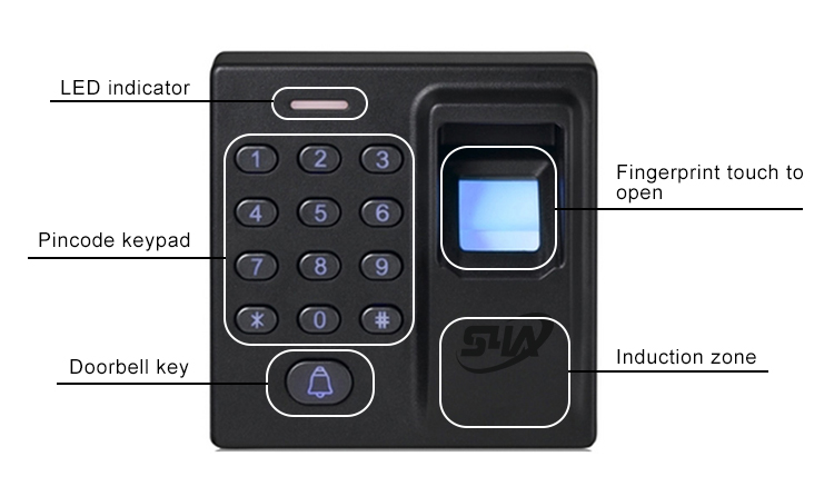 Control de acceso por huella digital USB