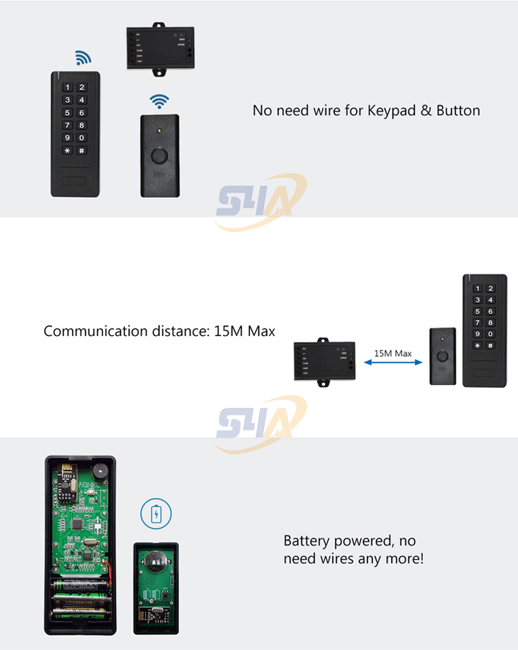 Control de acceso con teclado inalámbrico