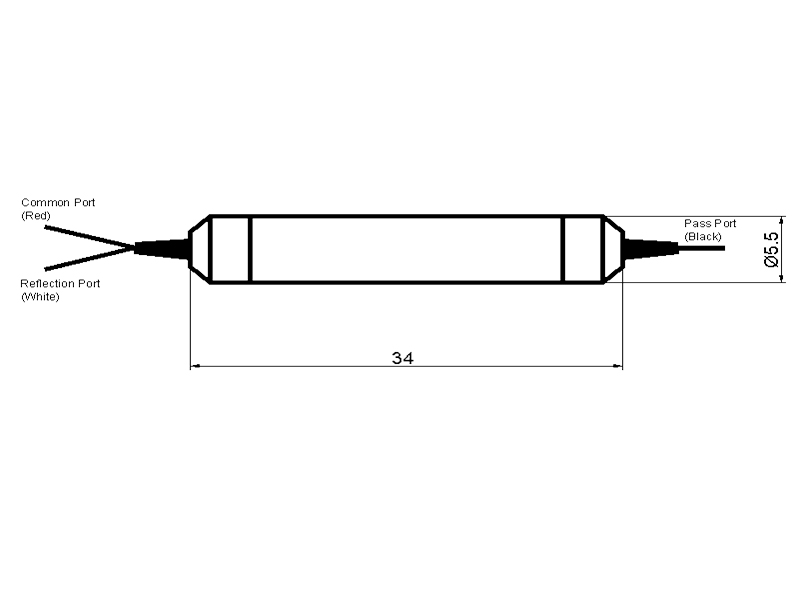 Filtro DWDM de 100GHz