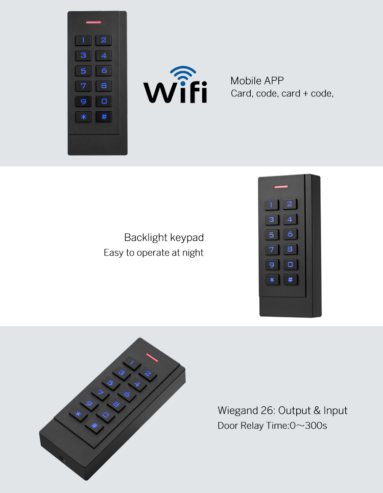 Controlador de acceso WIFI